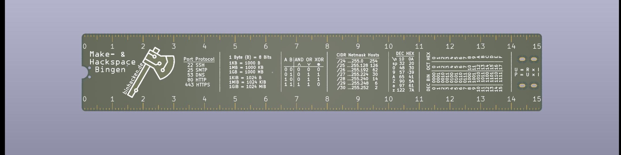 Front Side of PCB Ruler